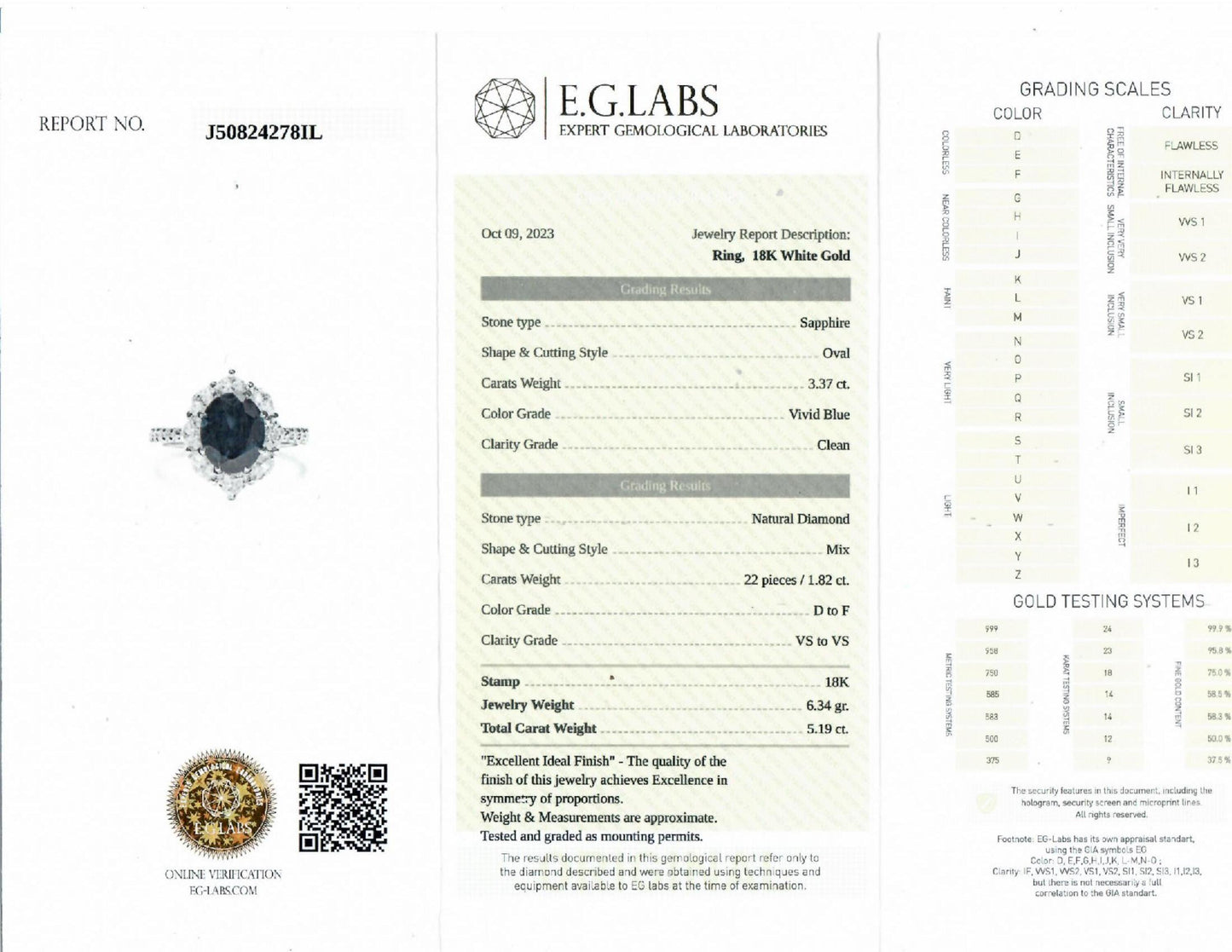 Natural Blue Sapphire Ring, 5.19 Ct. TW, Oval shape EG_LAB Certified