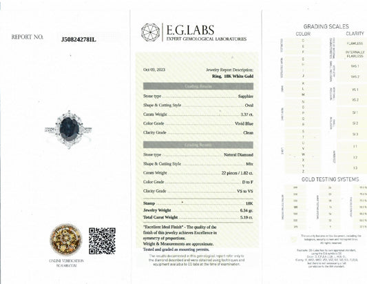 Natural Blue Sapphire Ring, 5.19 Ct. TW, Oval shape EG_LAB Certified
